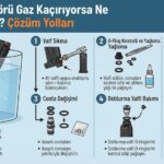 Airsoft Şarjörü Gaz Kaçırıyorsa Ne Yapılmalı? Çözüm Yolları