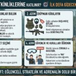 Airsoft Etkinliklerine Nasıl Katılınır? İlk Defa Gidecekler İçin İpuçları