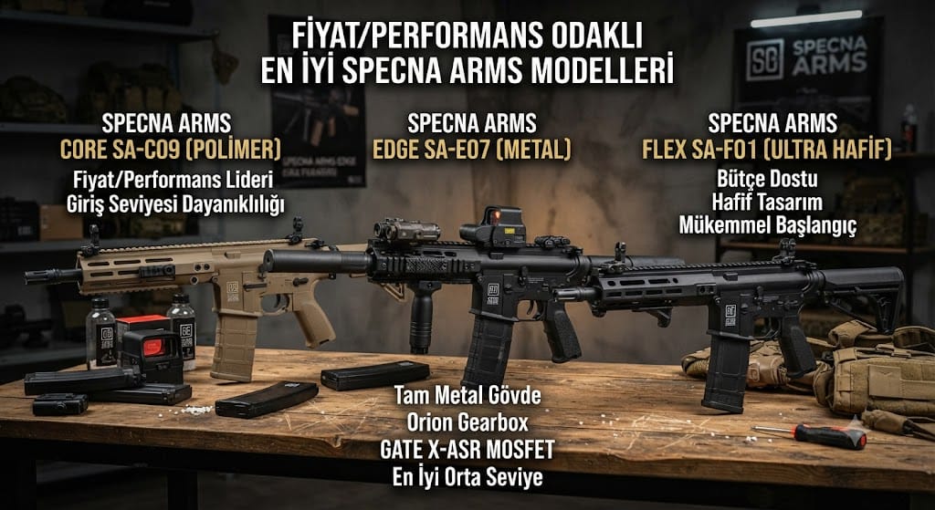 Fiyat/Performans Odaklı En İyi Specna Arms Modelleri Hangileri?