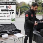 Airsoft Silahı Taşımak Yasal mı? Türkiye’de Airsoft Mevzuatı ve Taşıma Kuralları